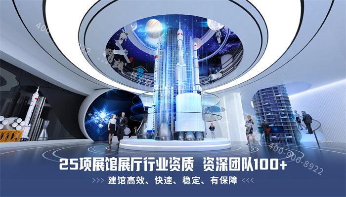 一個企業展廳都分為哪四大區域？